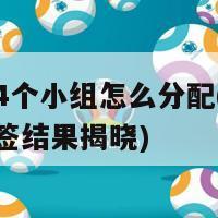 欧洲杯4个小组怎么分配(欧洲杯小组抽签结果揭晓)